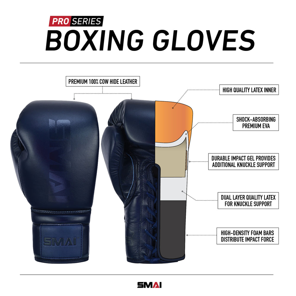 Pro Series Leather Lace-Up Boxing Glove - Navy Blue