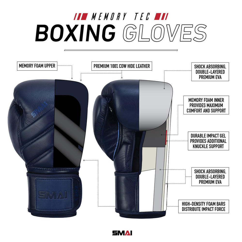 Memory Tec Leather Boxing Glove - Navy Blue