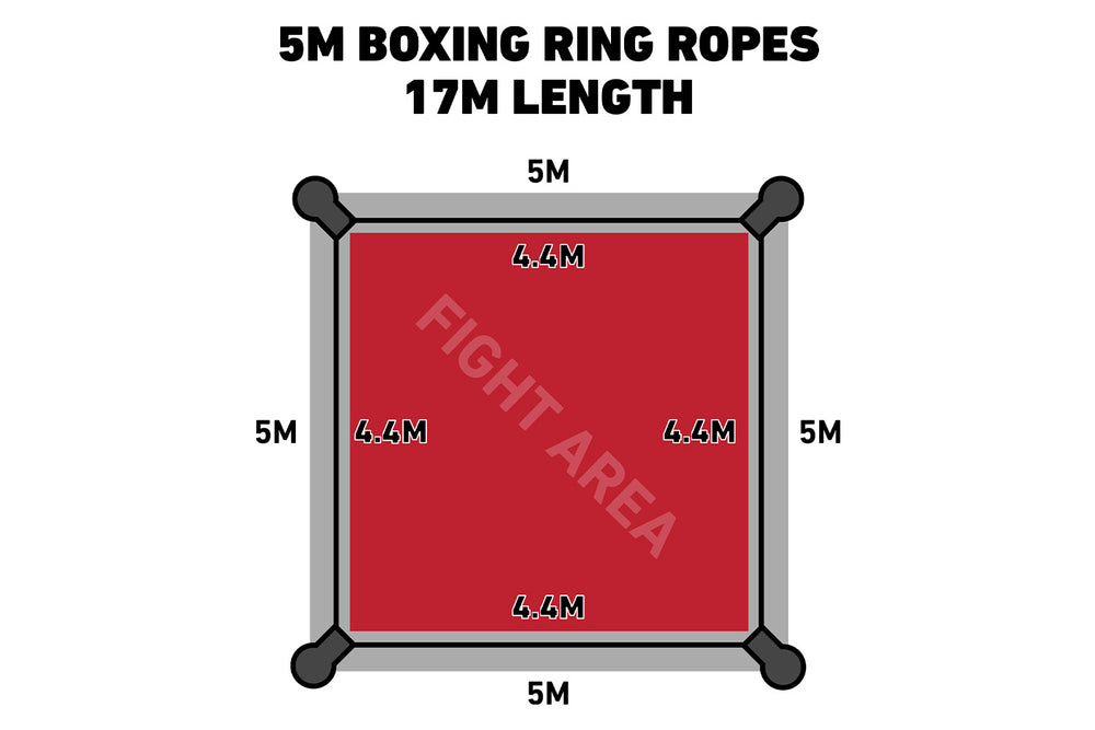 5m Boxing Ring Ropes
