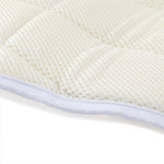 WKF Approved Body Guard - SMAI Close up of mesh